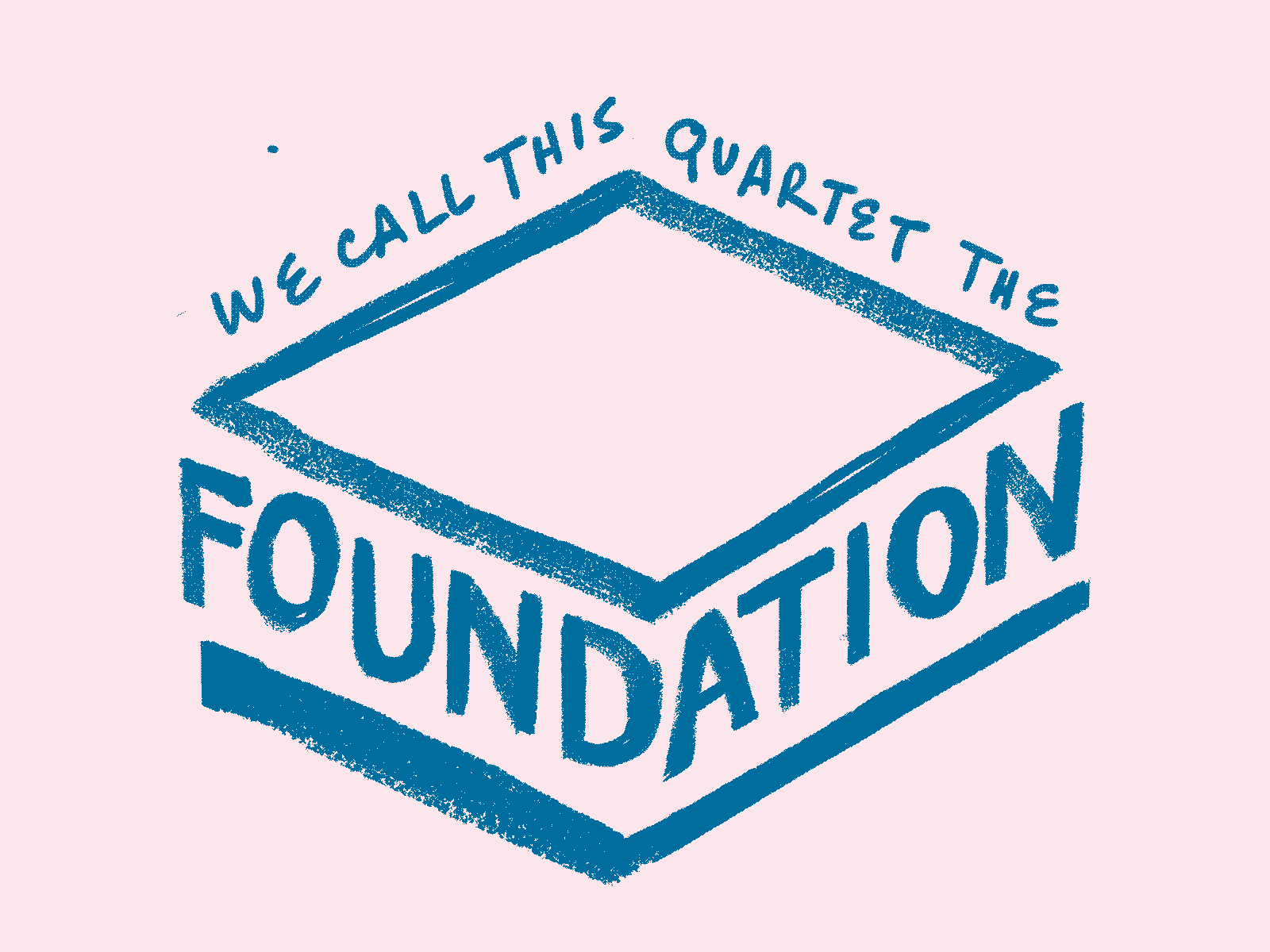 Illustration of a crude foundation stone, with the words 'We call this quartet the FOUNDATION' written on it.